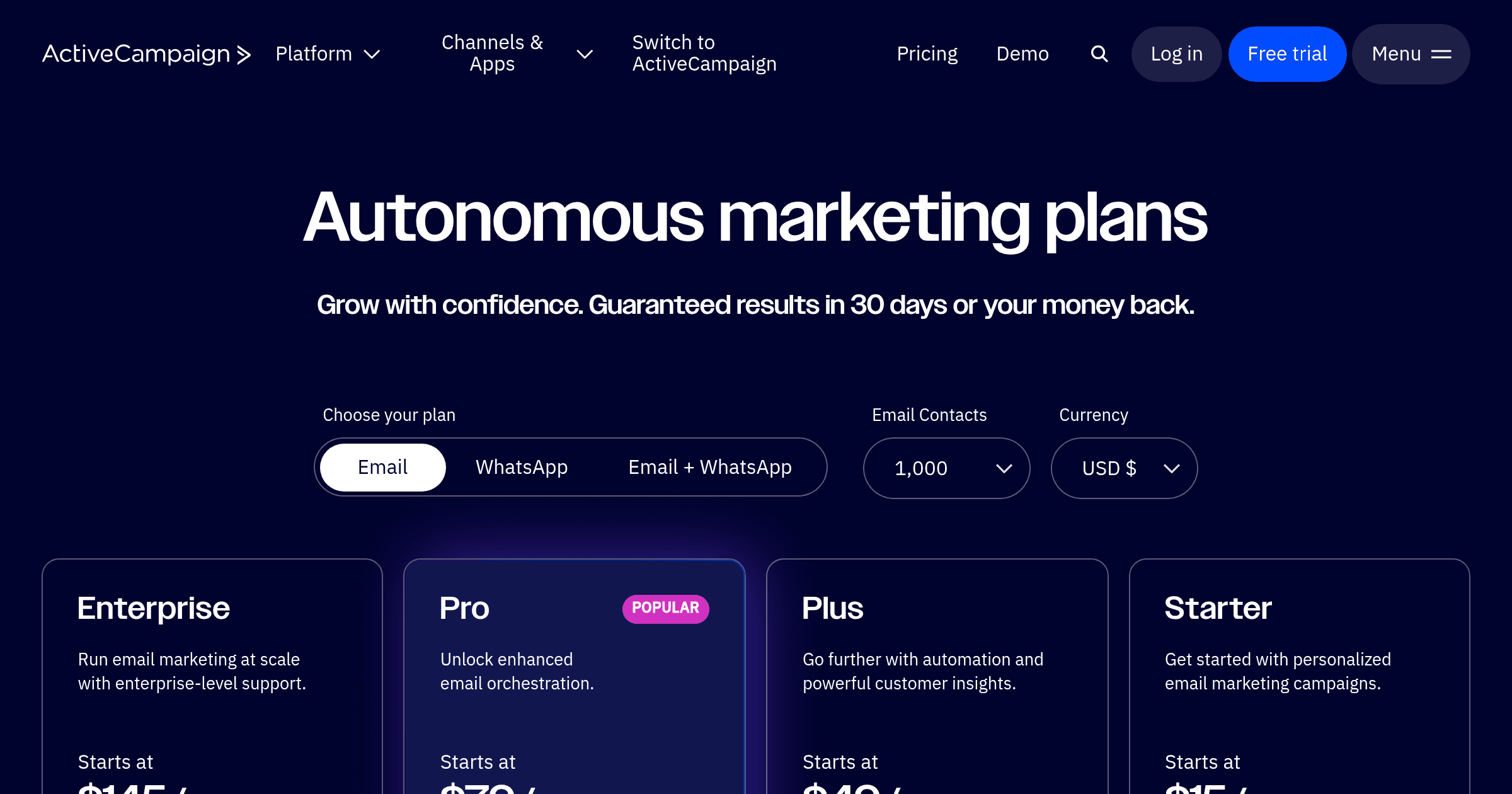 Activecampaign OG image