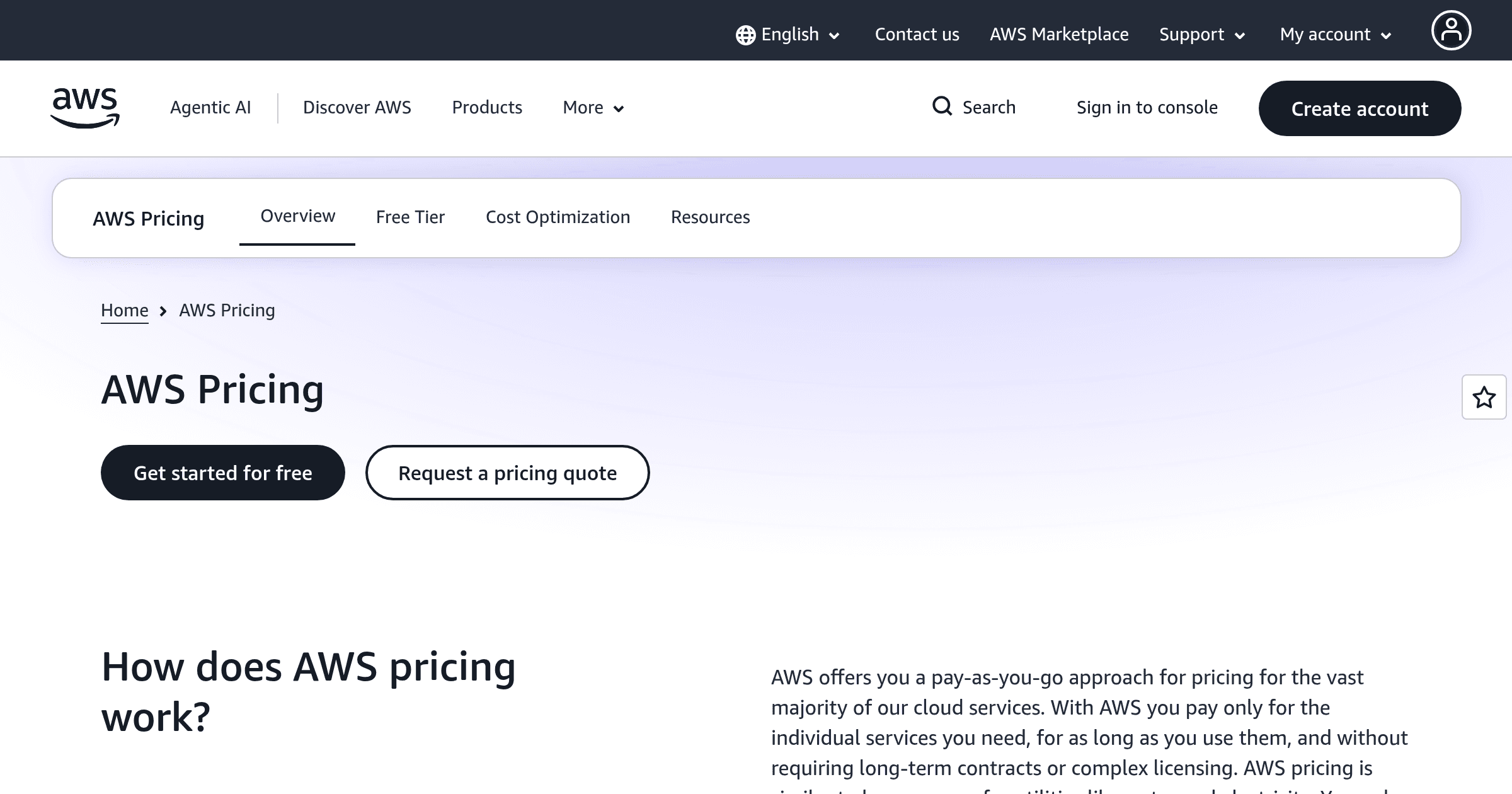AWS OG image
