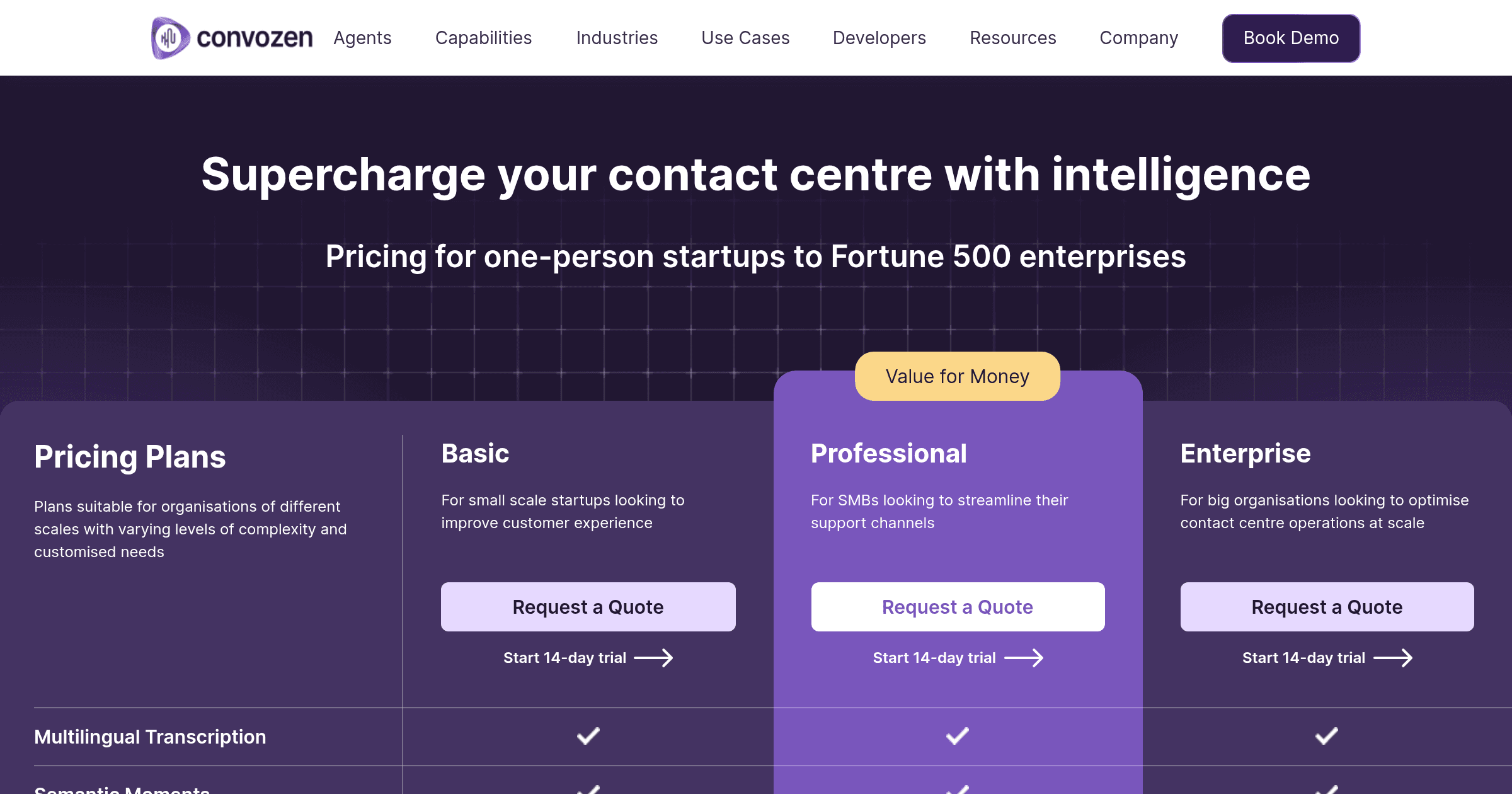 CallZen.AI OG image