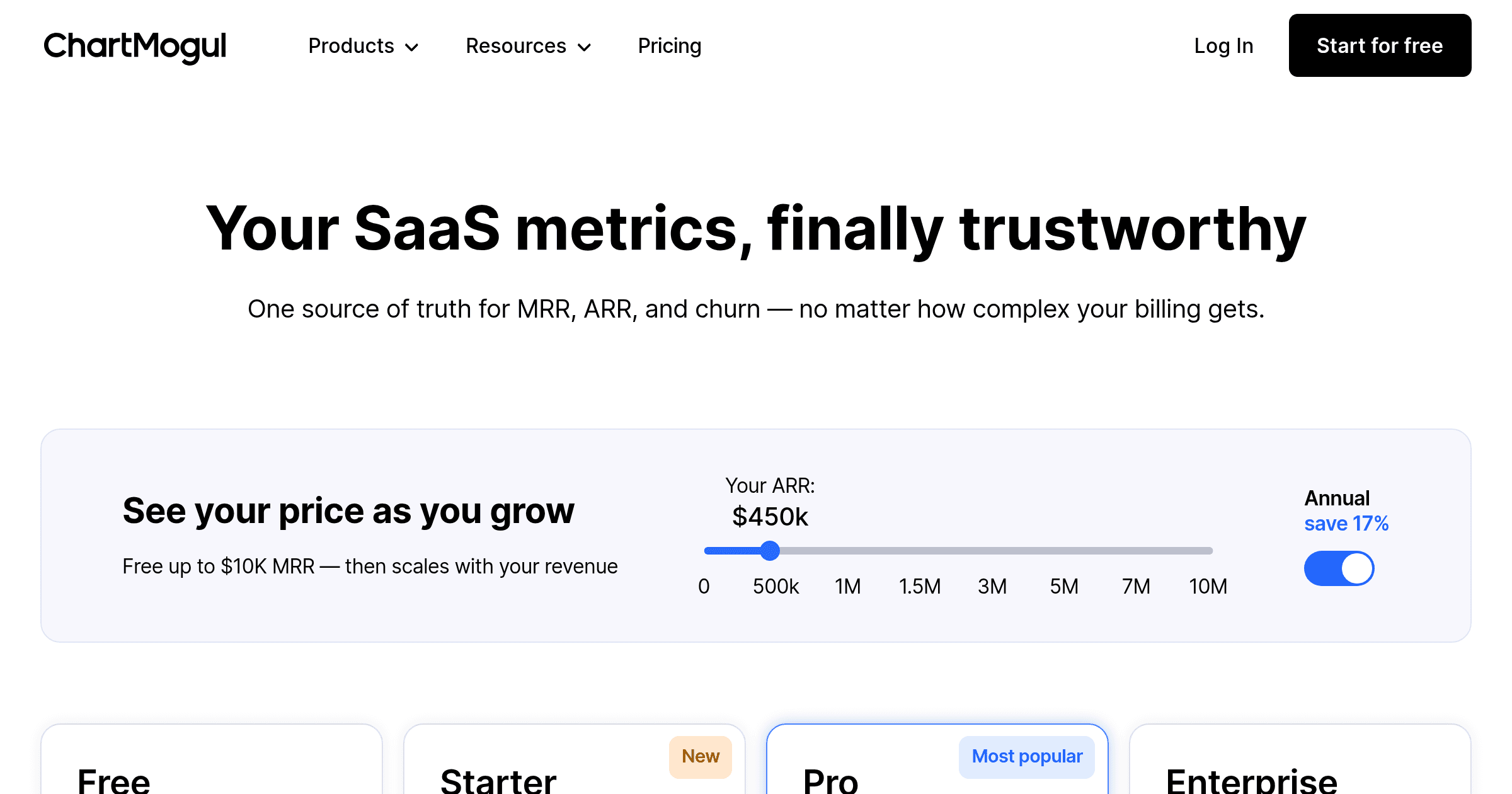 ChartMogul CRM OG image