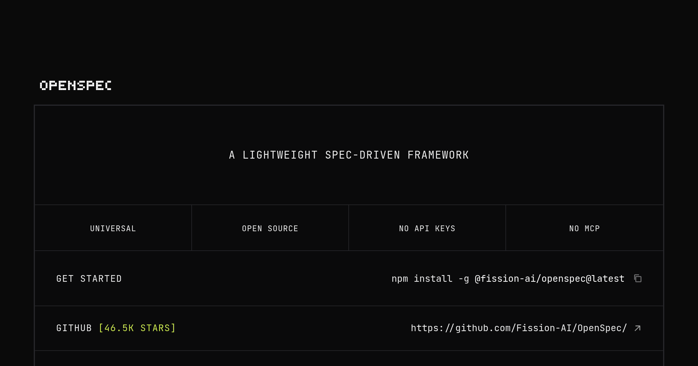 OpenSpec OG image