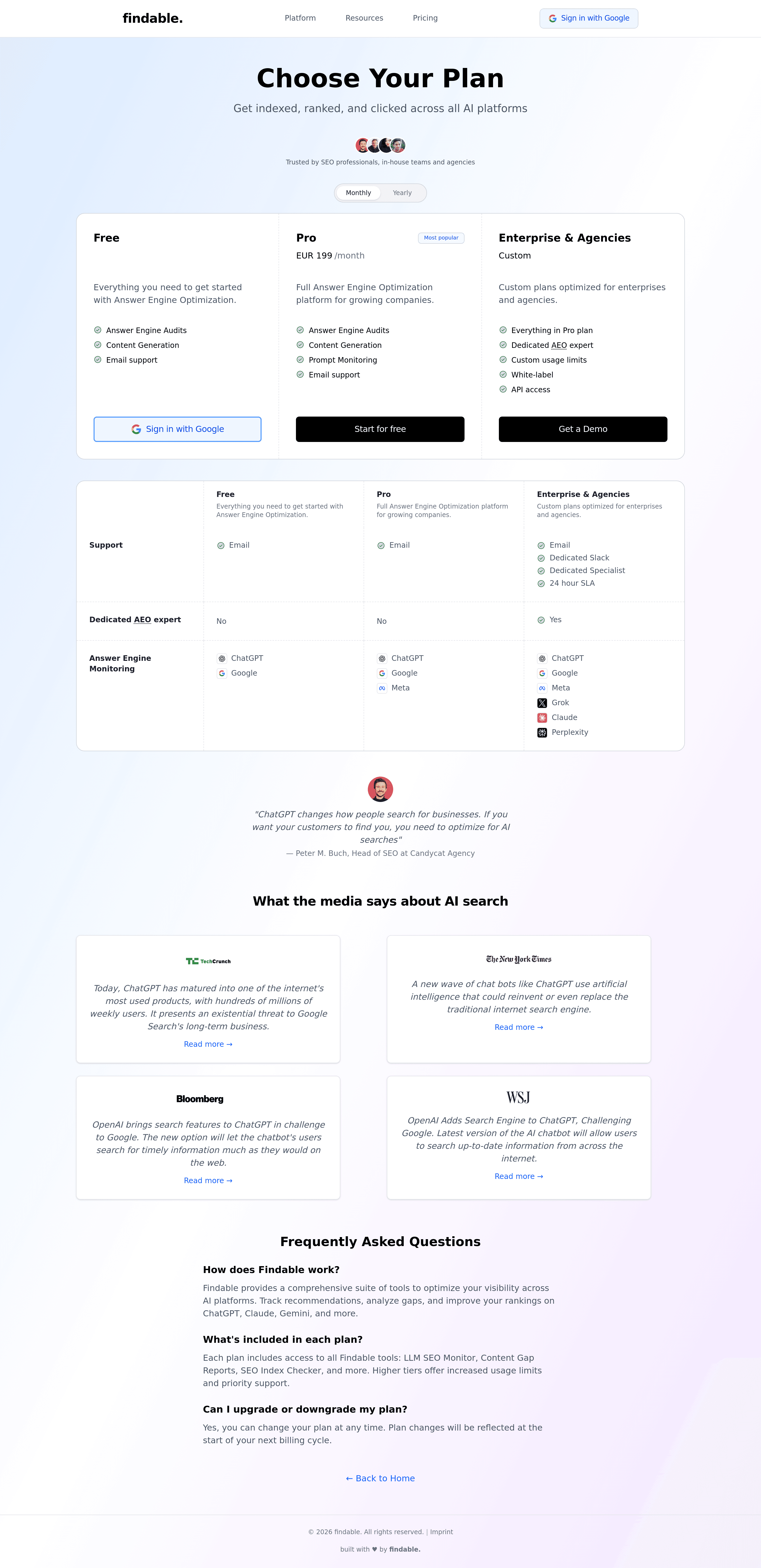 AI SEO Score pricing page screenshot
