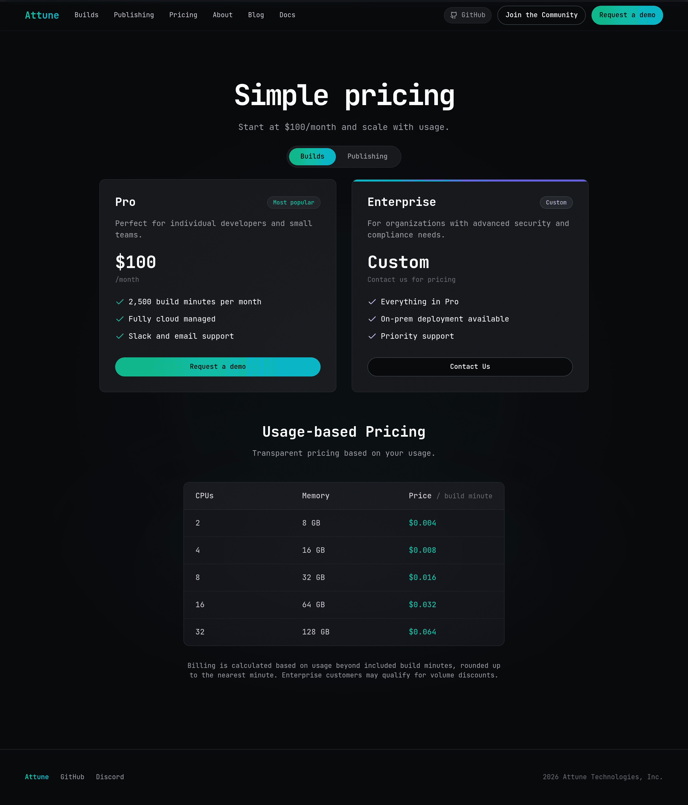 Attune pricing page screenshot