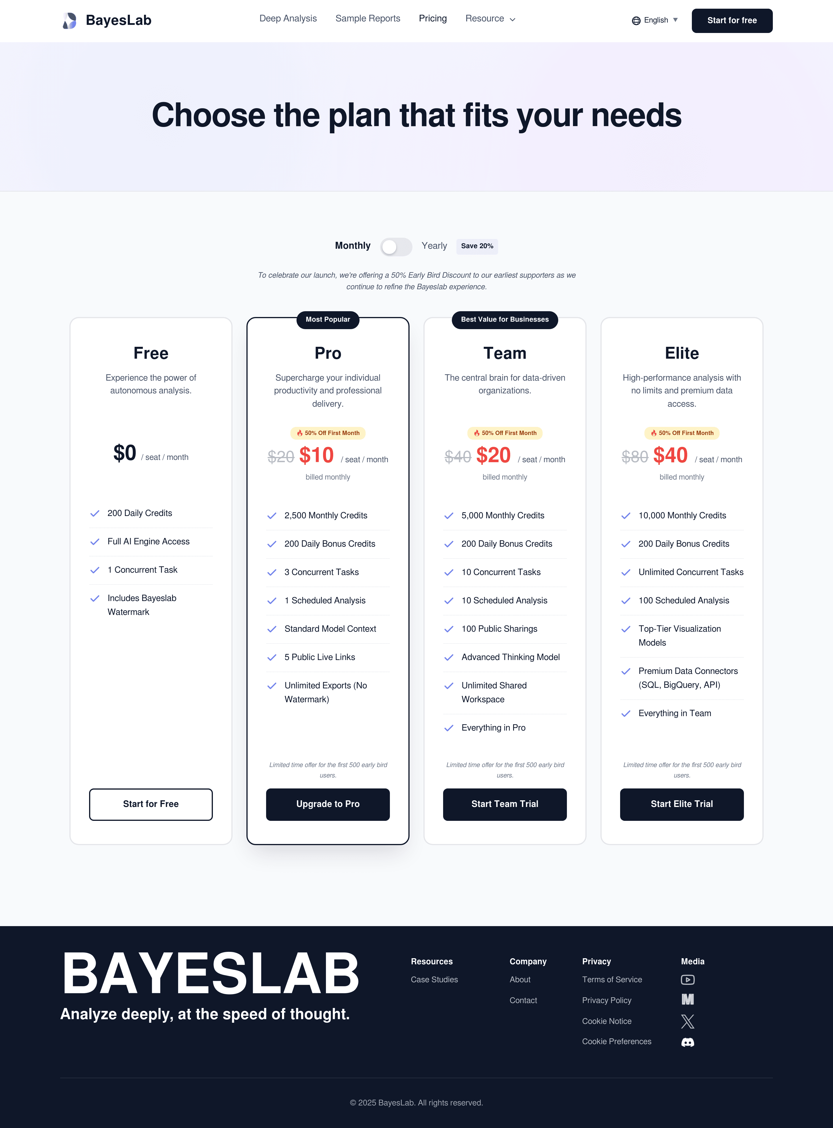 BayesLab pricing page screenshot