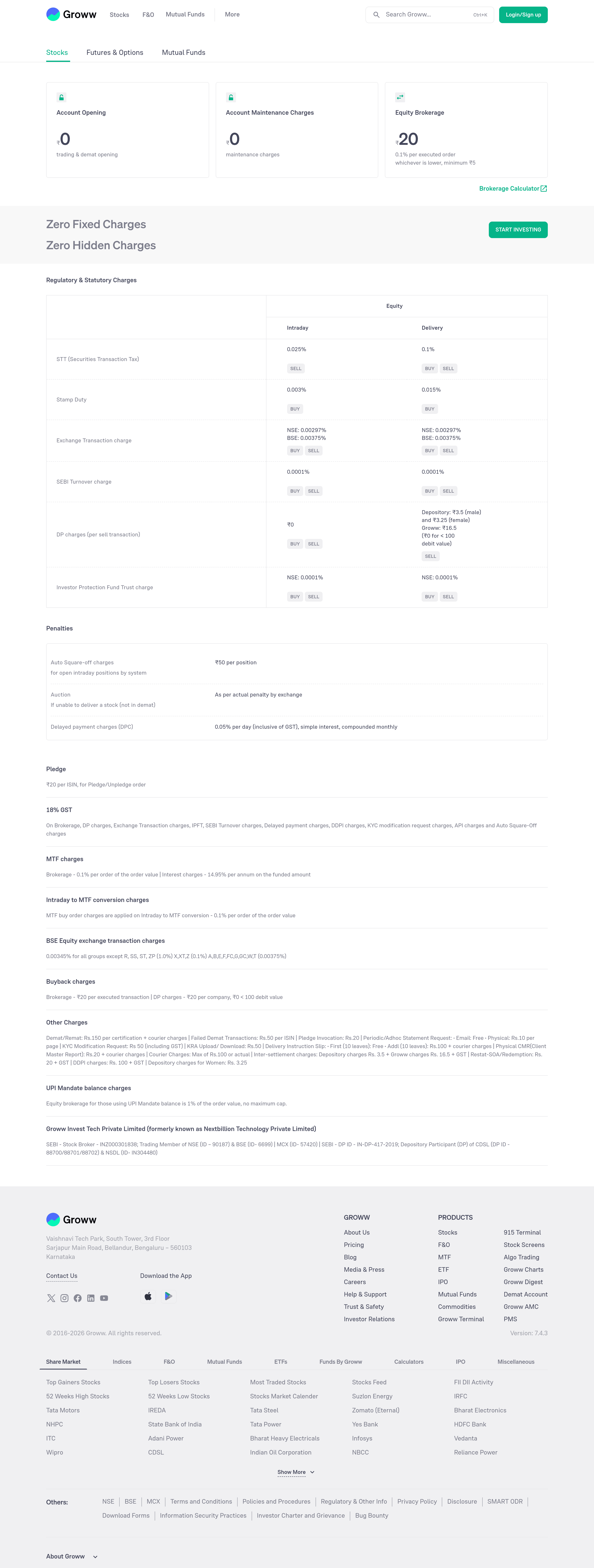 Groww pricing page screenshot