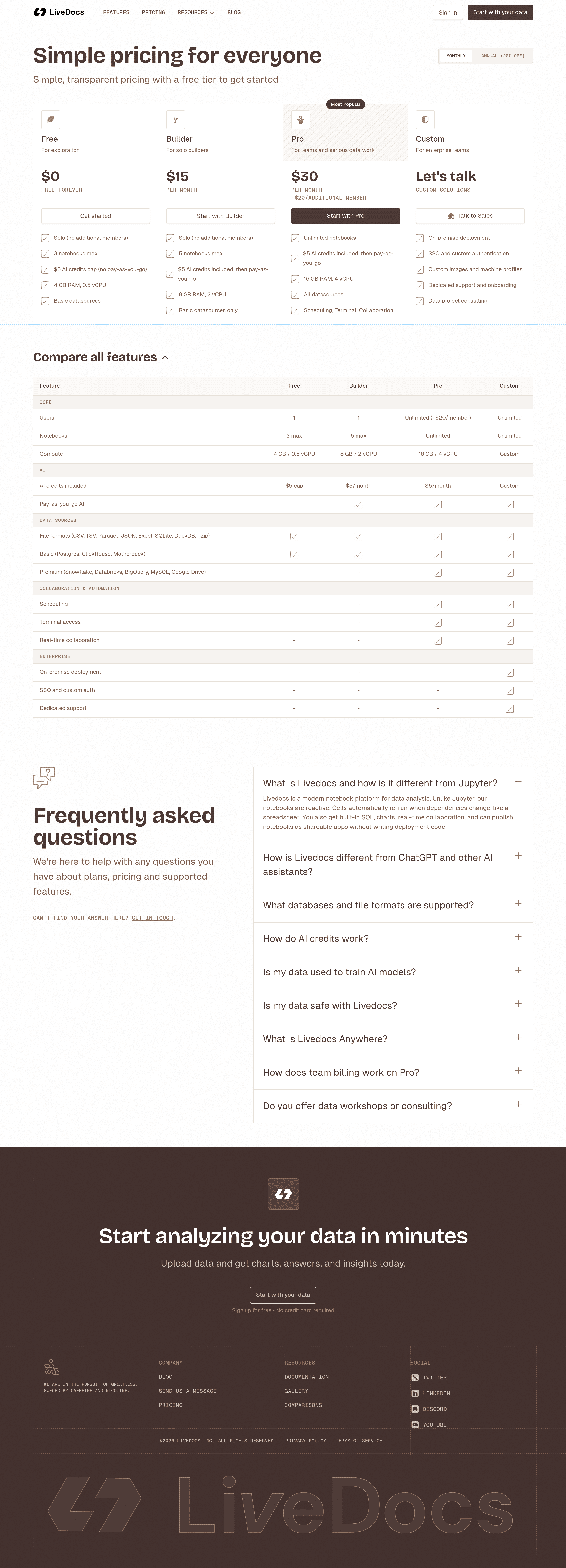 Livedocs pricing page screenshot