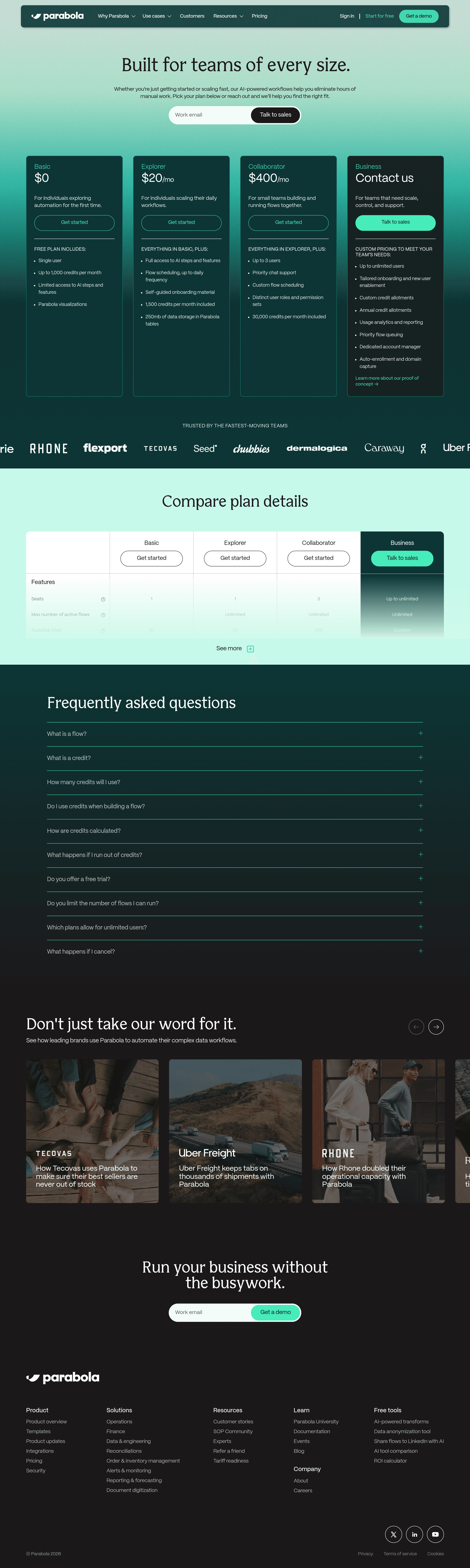 Parabola 2.0 pricing page screenshot