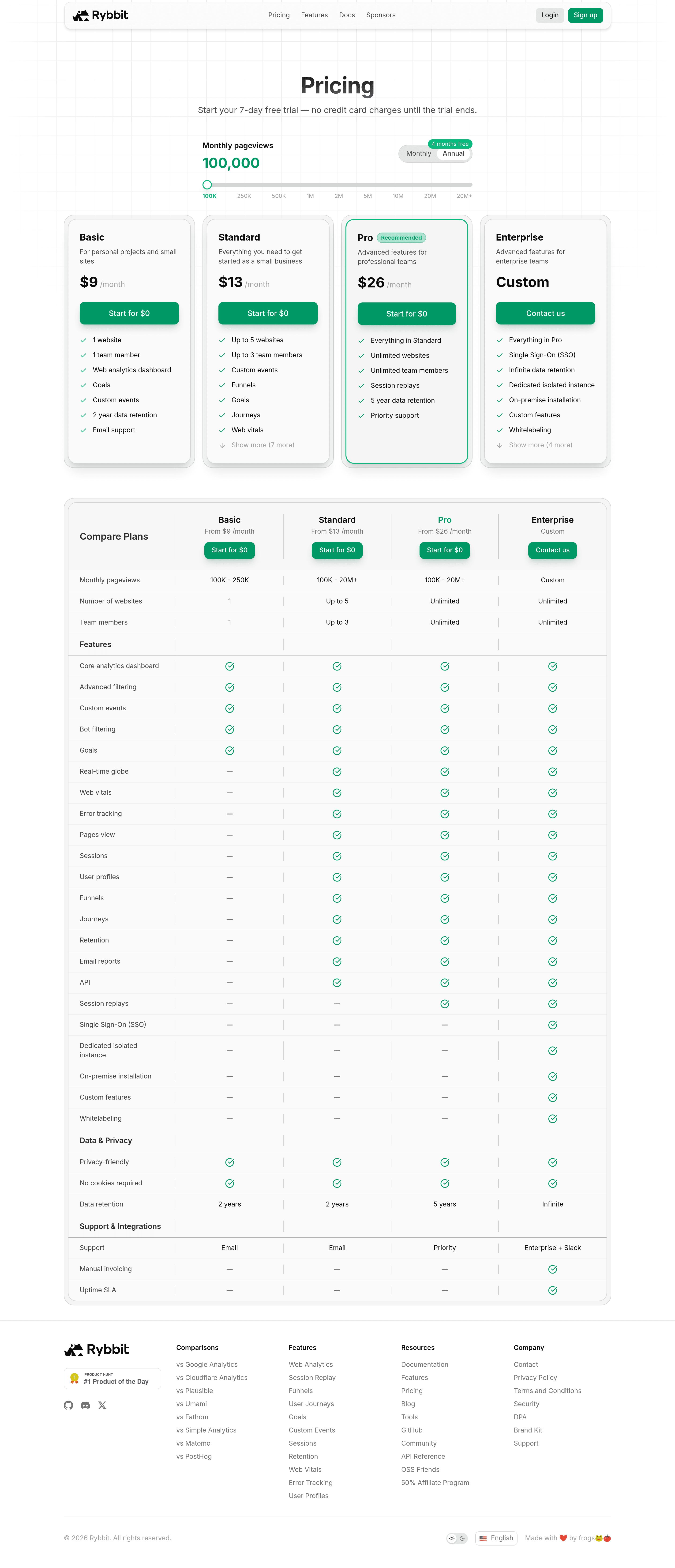 Rybbit pricing page screenshot