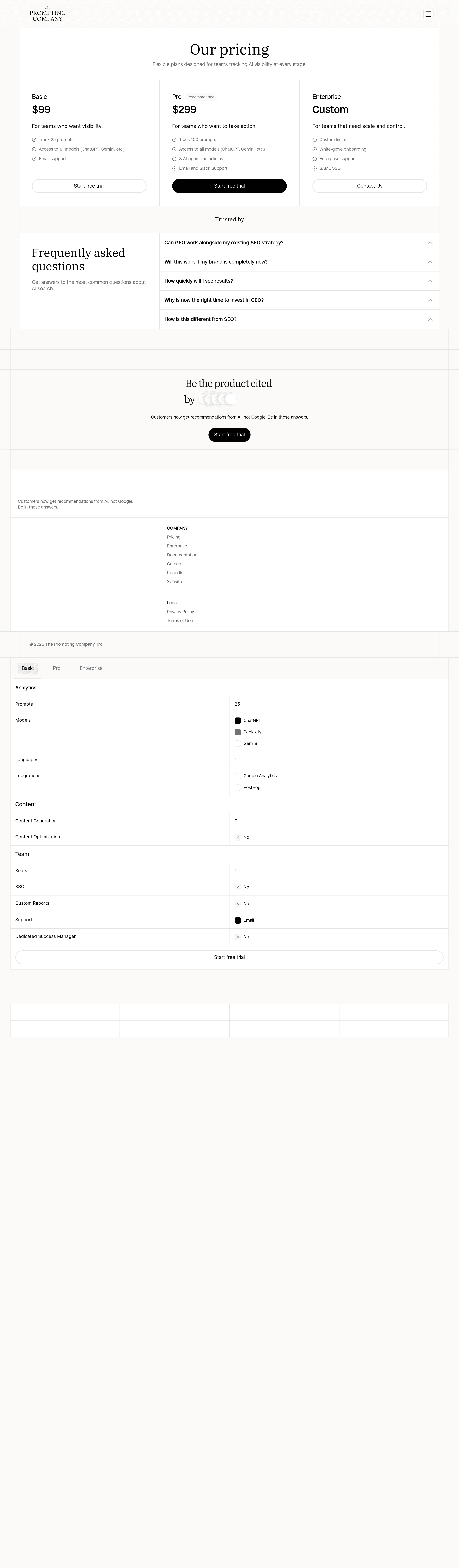 The Prompting Company pricing page screenshot