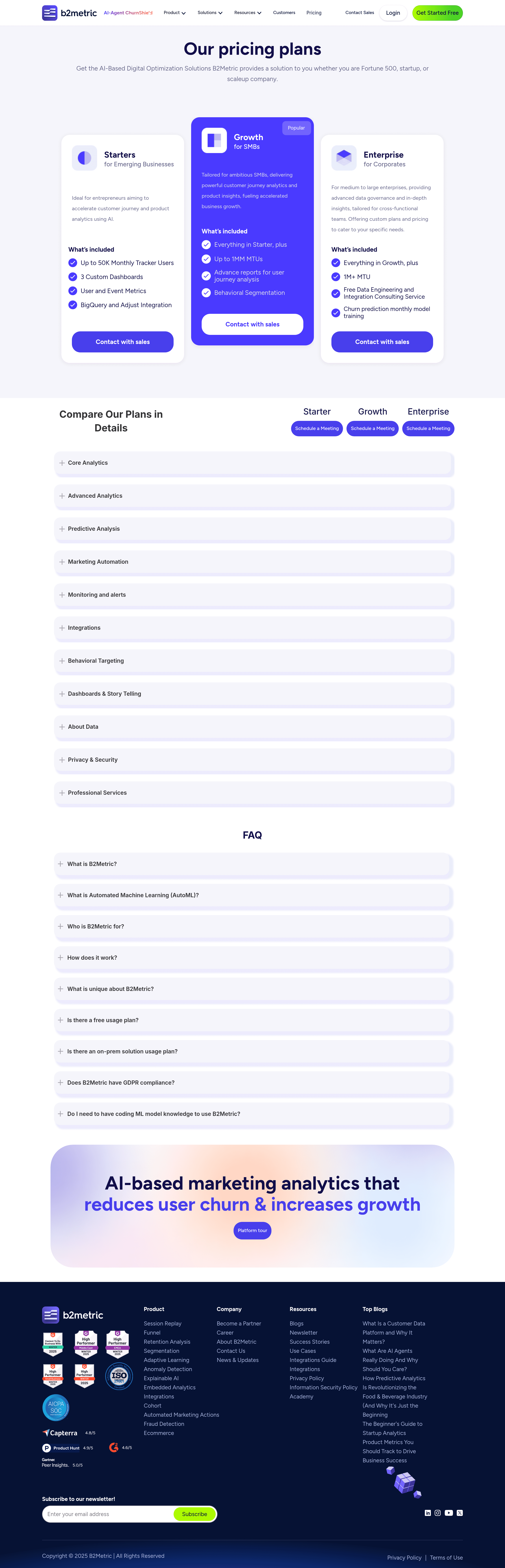 B2Metric Decision Intelligence pricing page screenshot