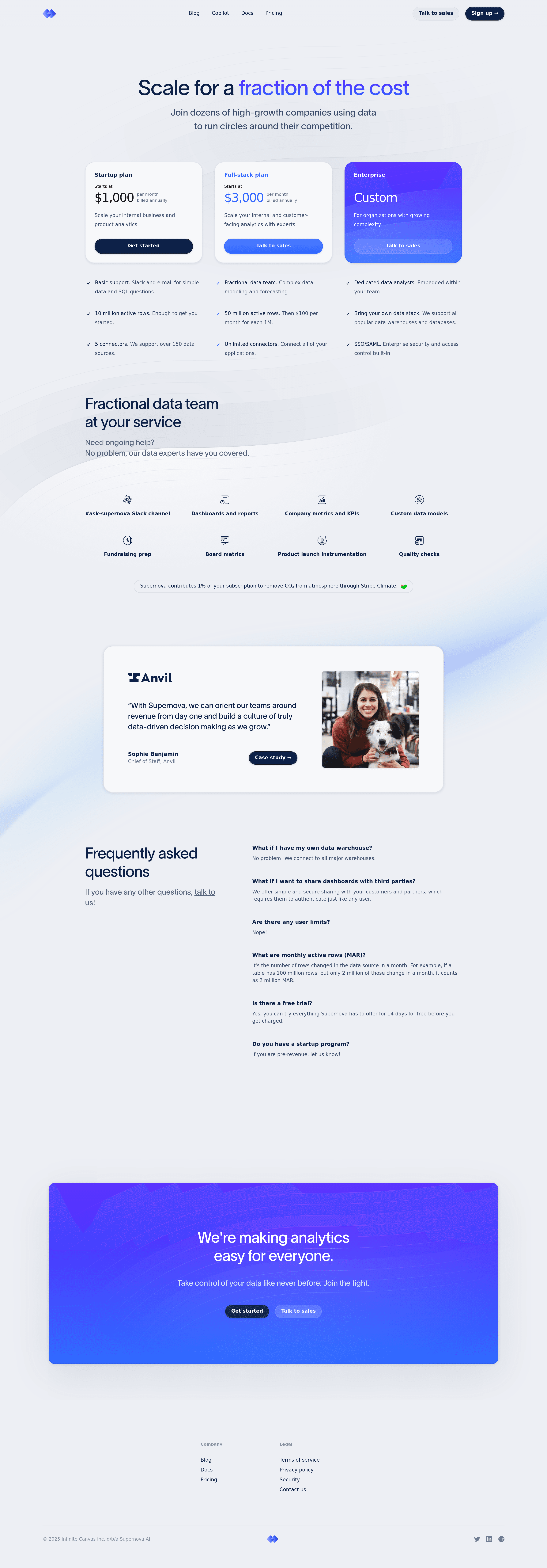 Canvas pricing page screenshot