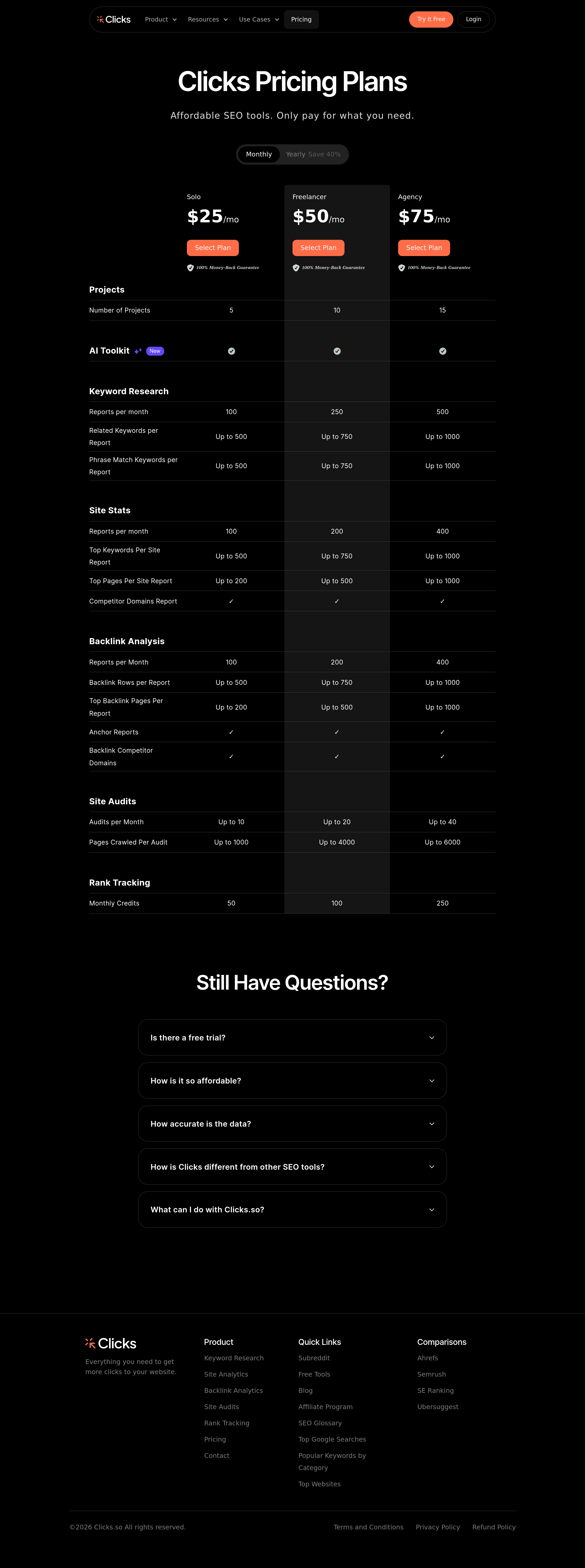 Clicks.so pricing page screenshot