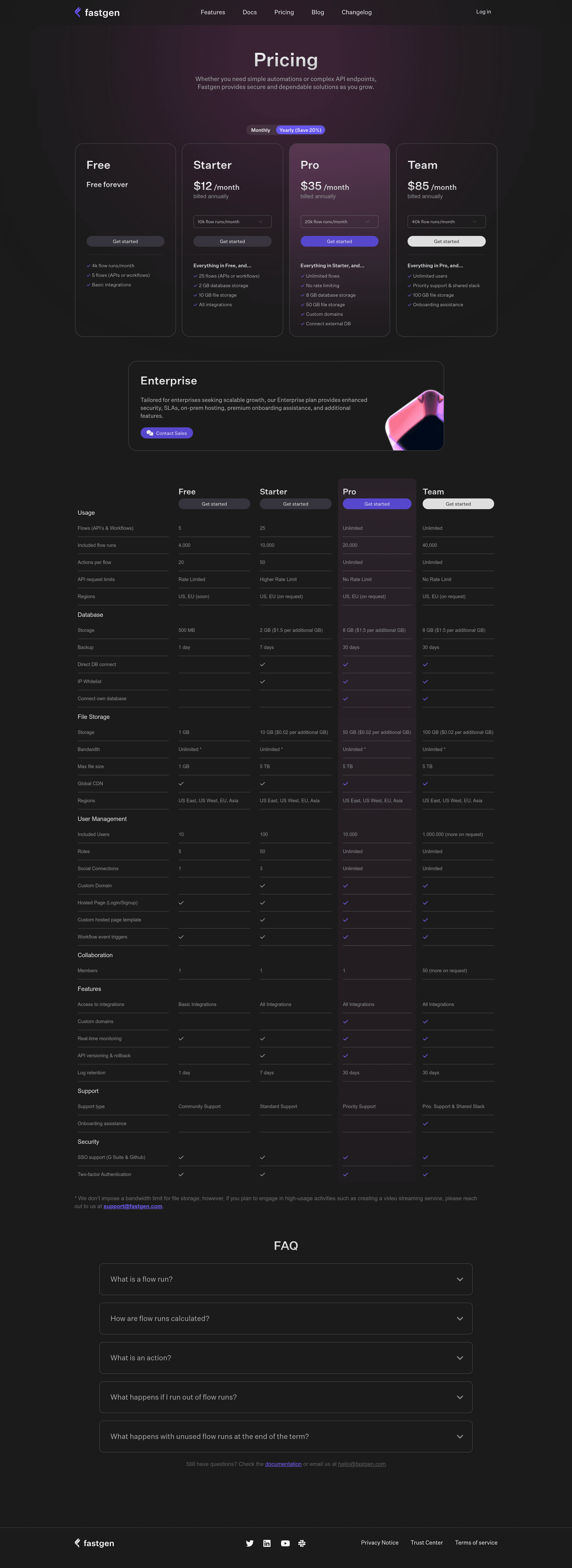 Fastgen pricing page screenshot