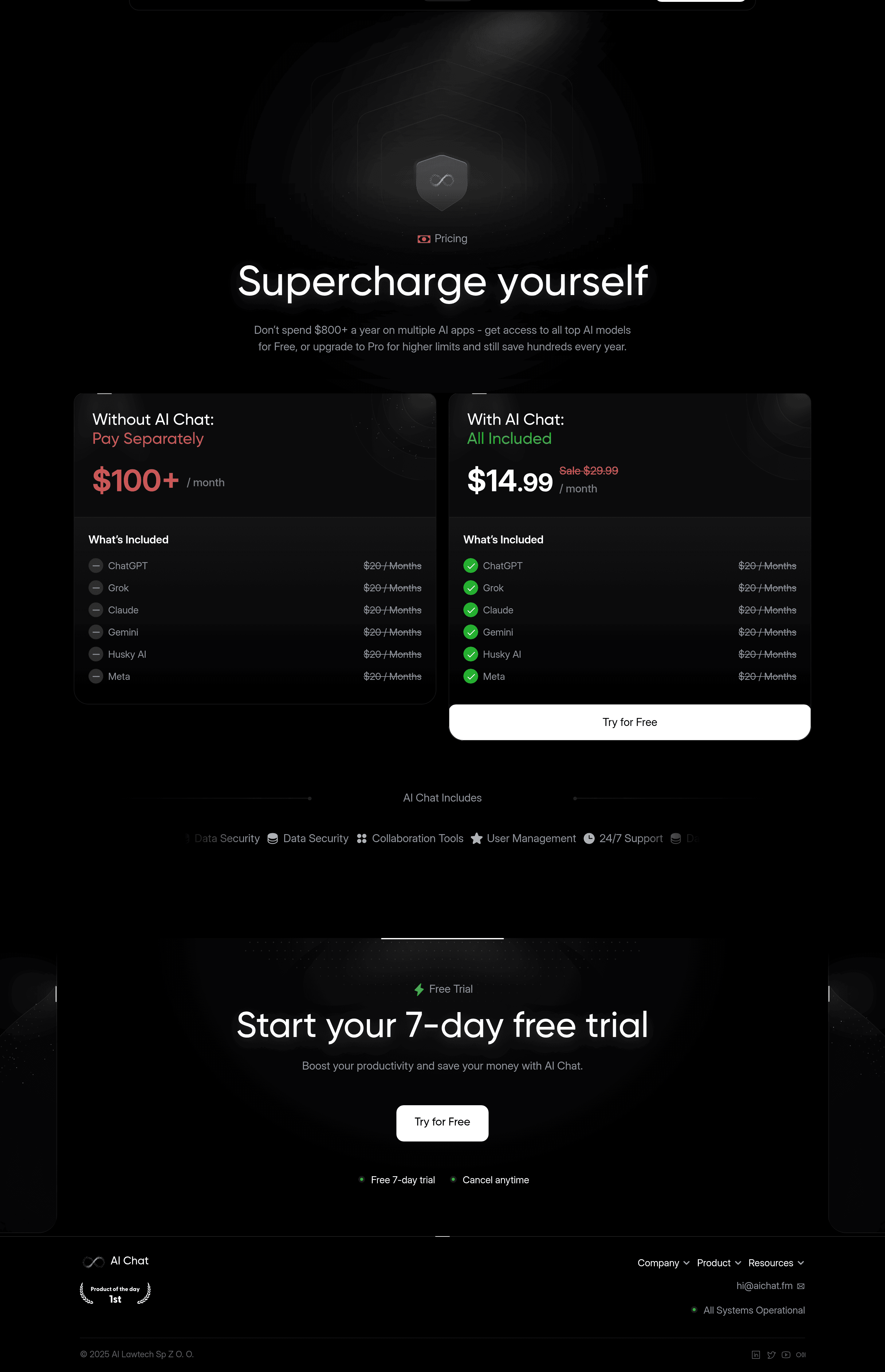 fforward.ai pricing page screenshot