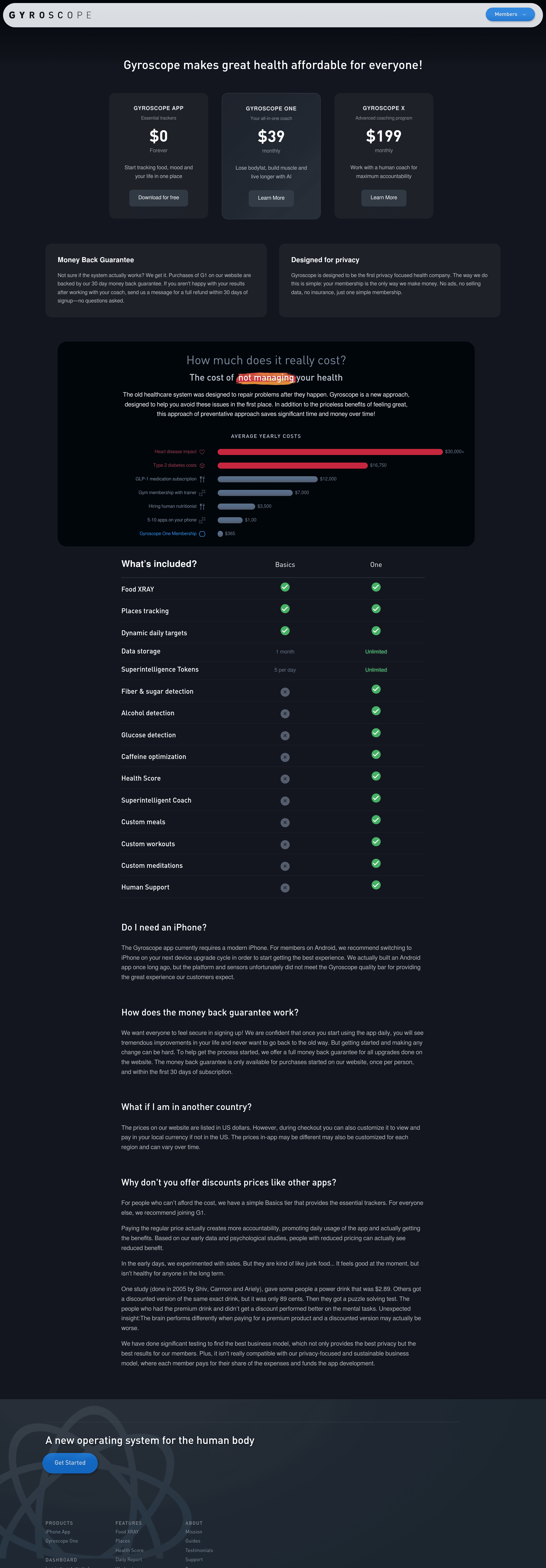 Gyroscope 2.0 pricing page screenshot