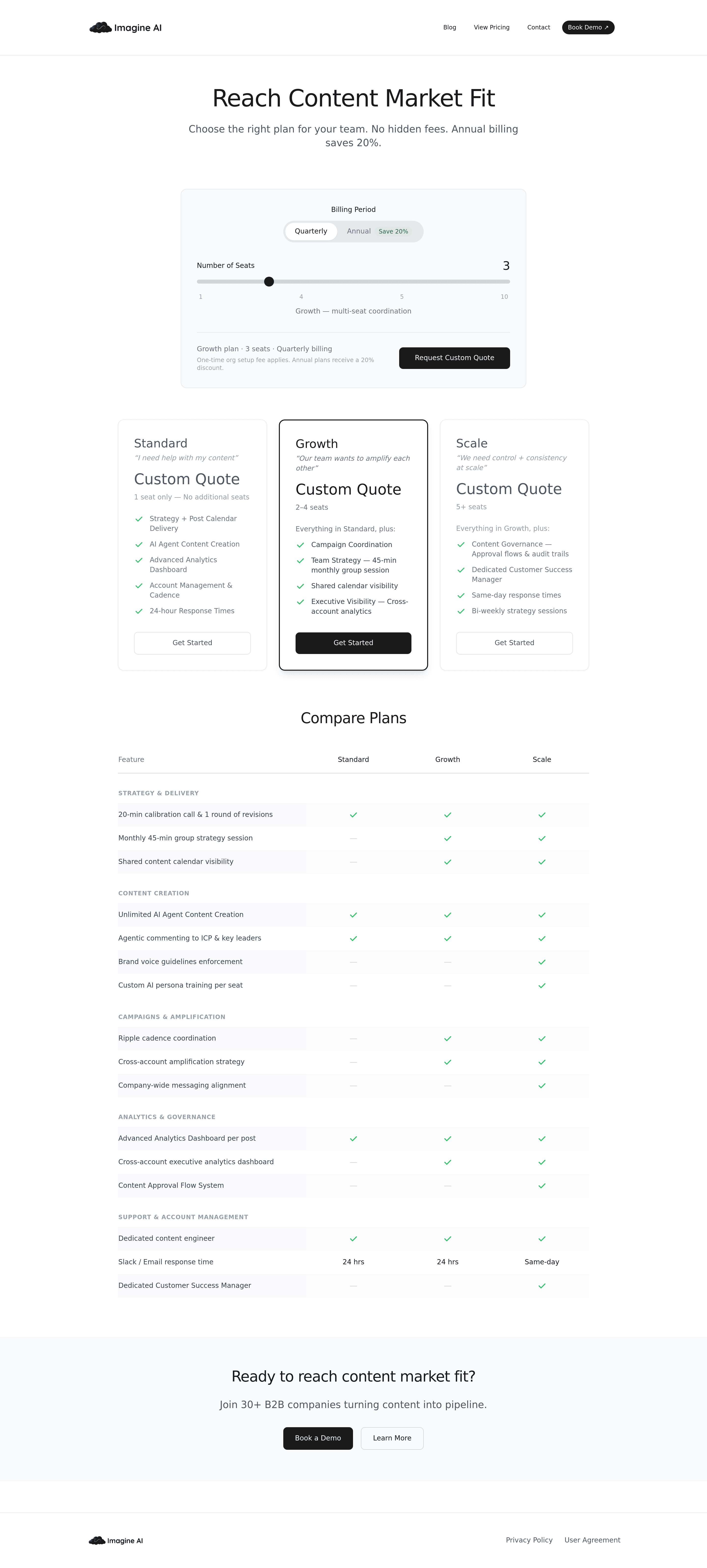 Imagine AI pricing page screenshot