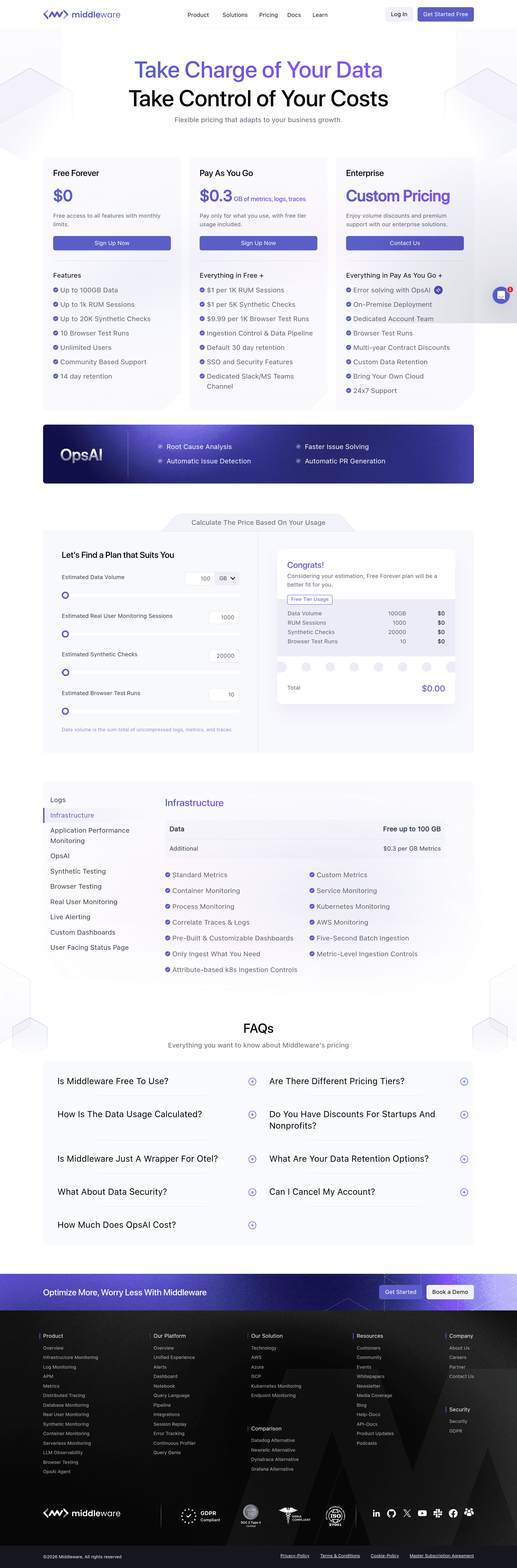 Middleware pricing page screenshot