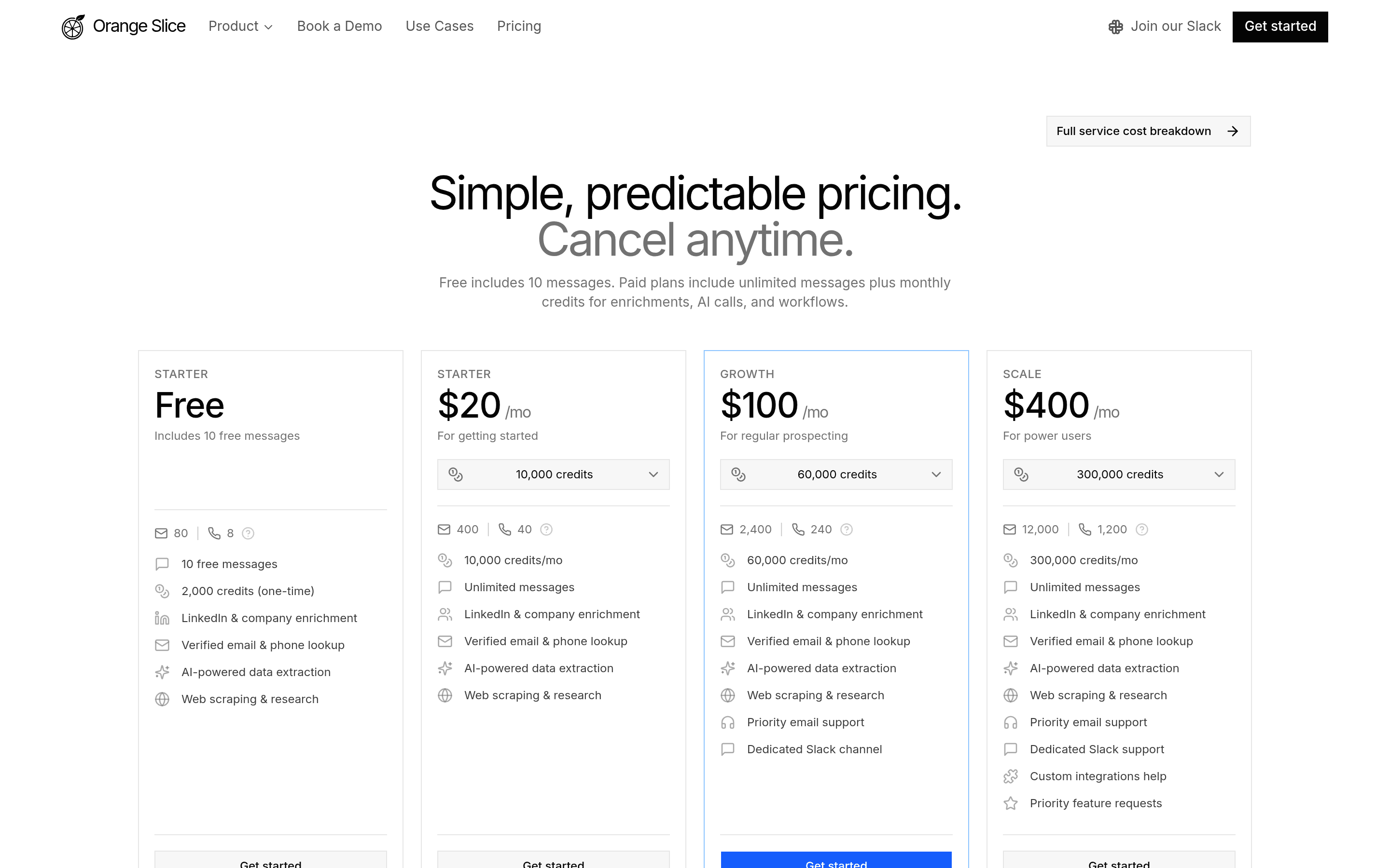 Orange Slice pricing page screenshot