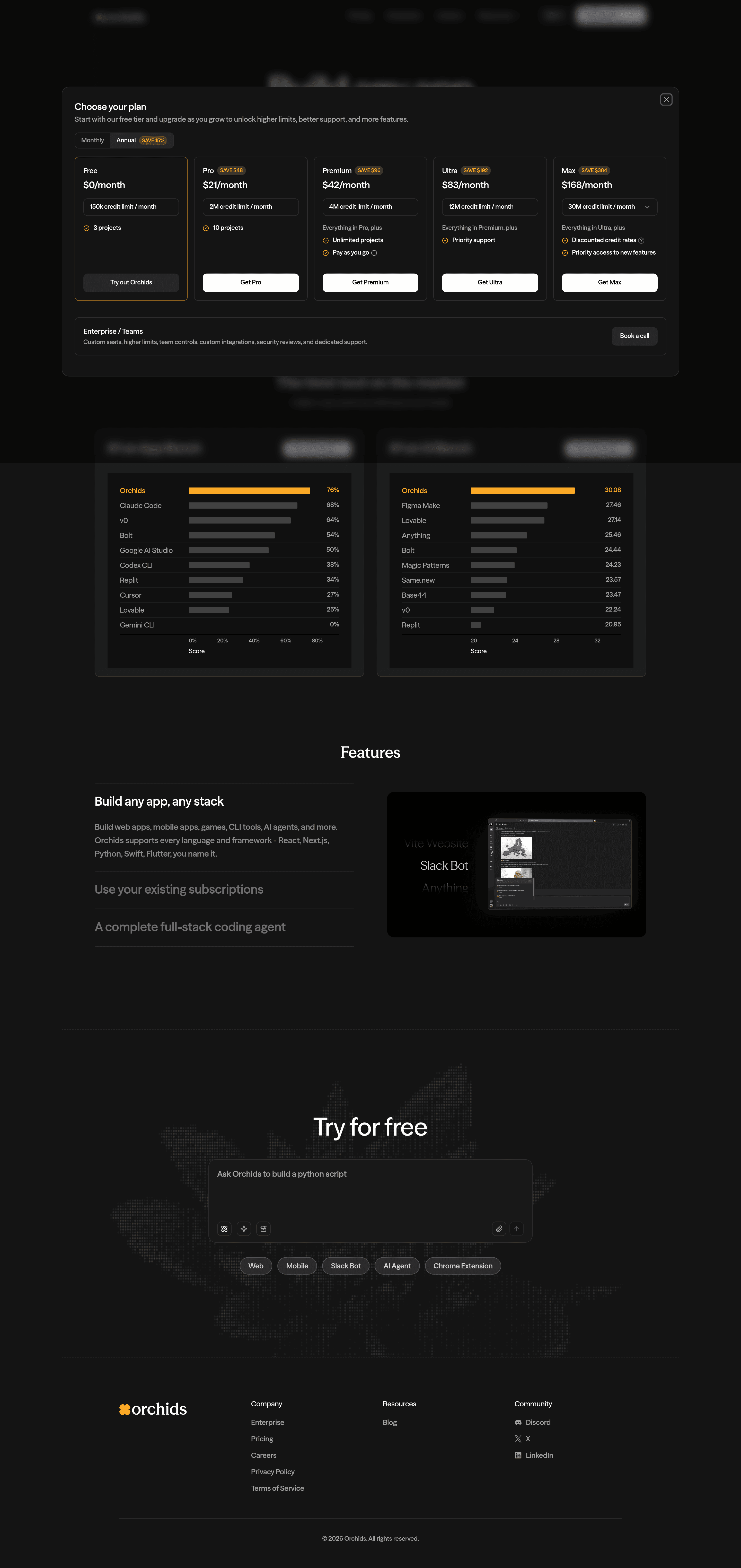 Orchids pricing page screenshot