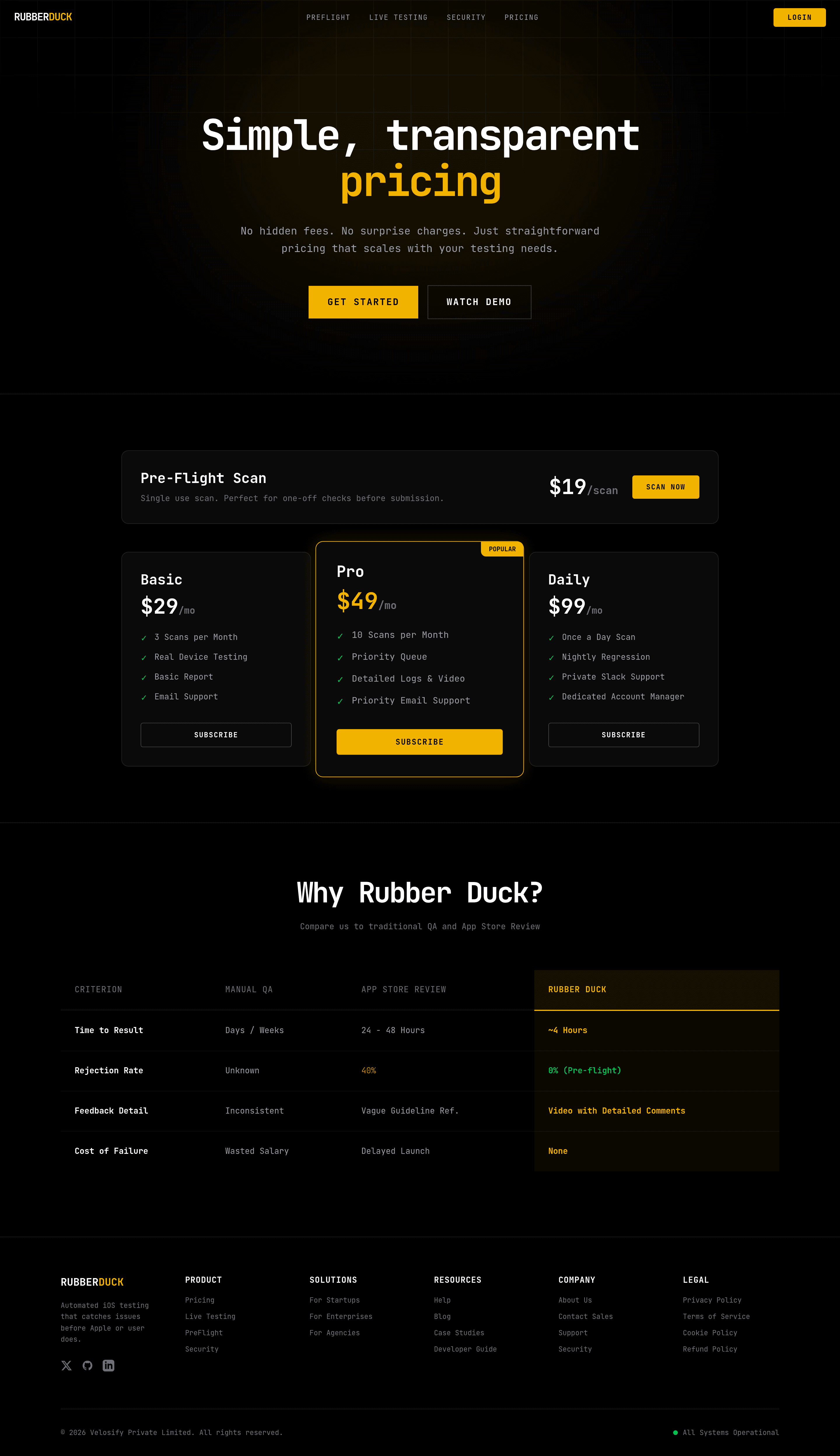 Rubber Duck pricing page screenshot