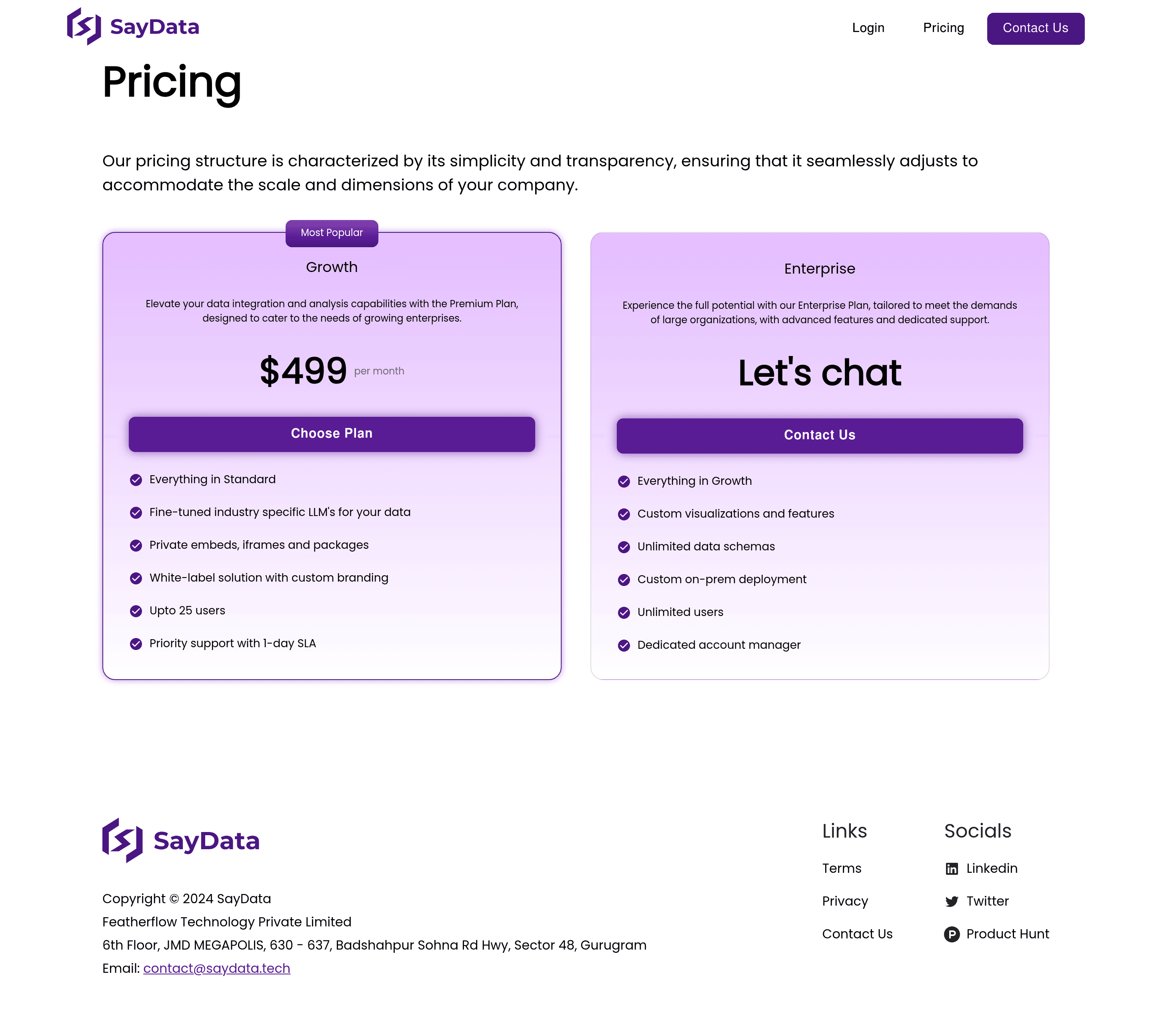 SayData pricing page screenshot