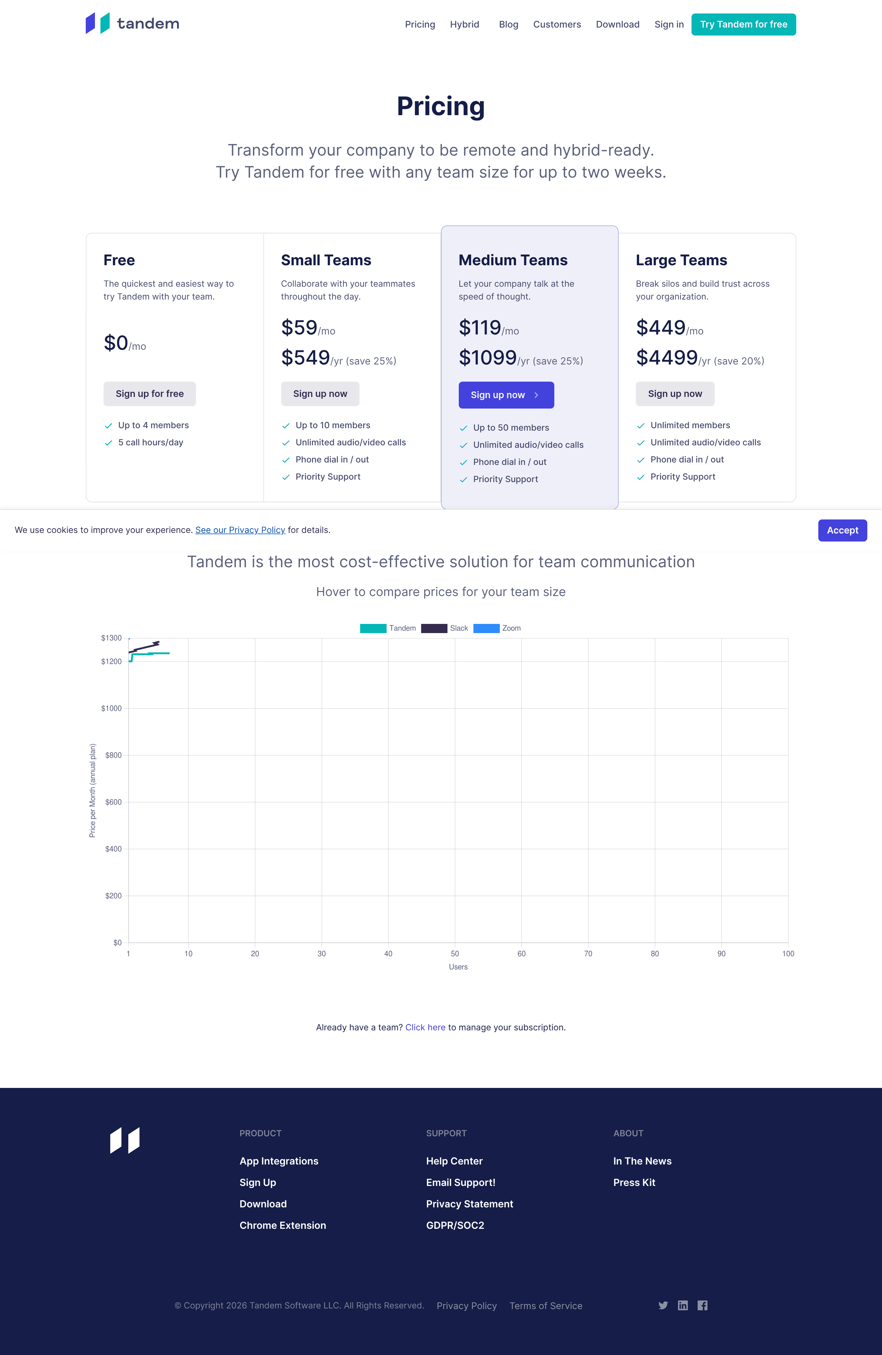 Tandem pricing page screenshot