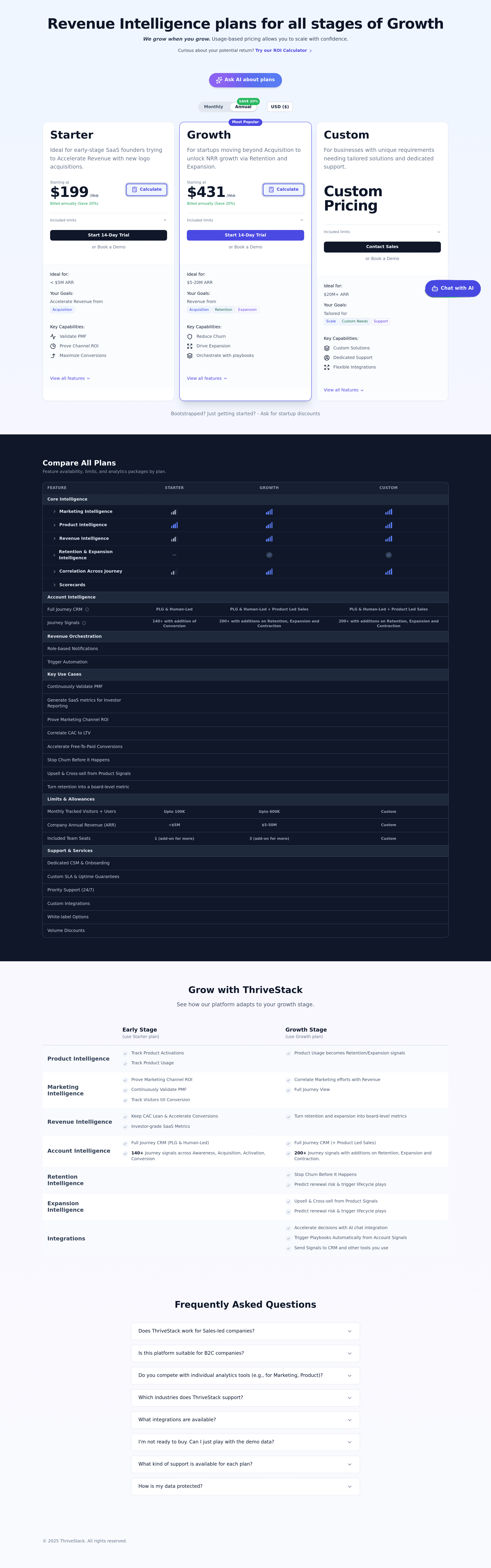 ThriveStack v0.1 pricing page screenshot