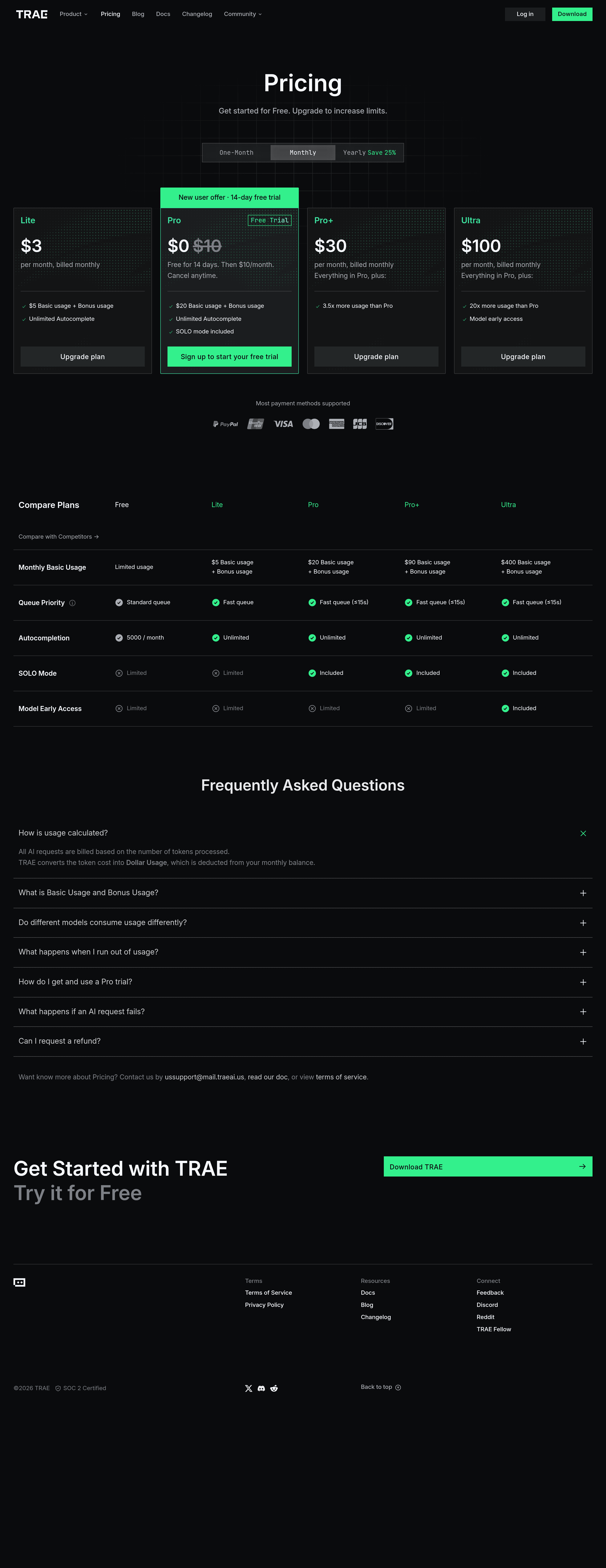 Trae pricing page screenshot