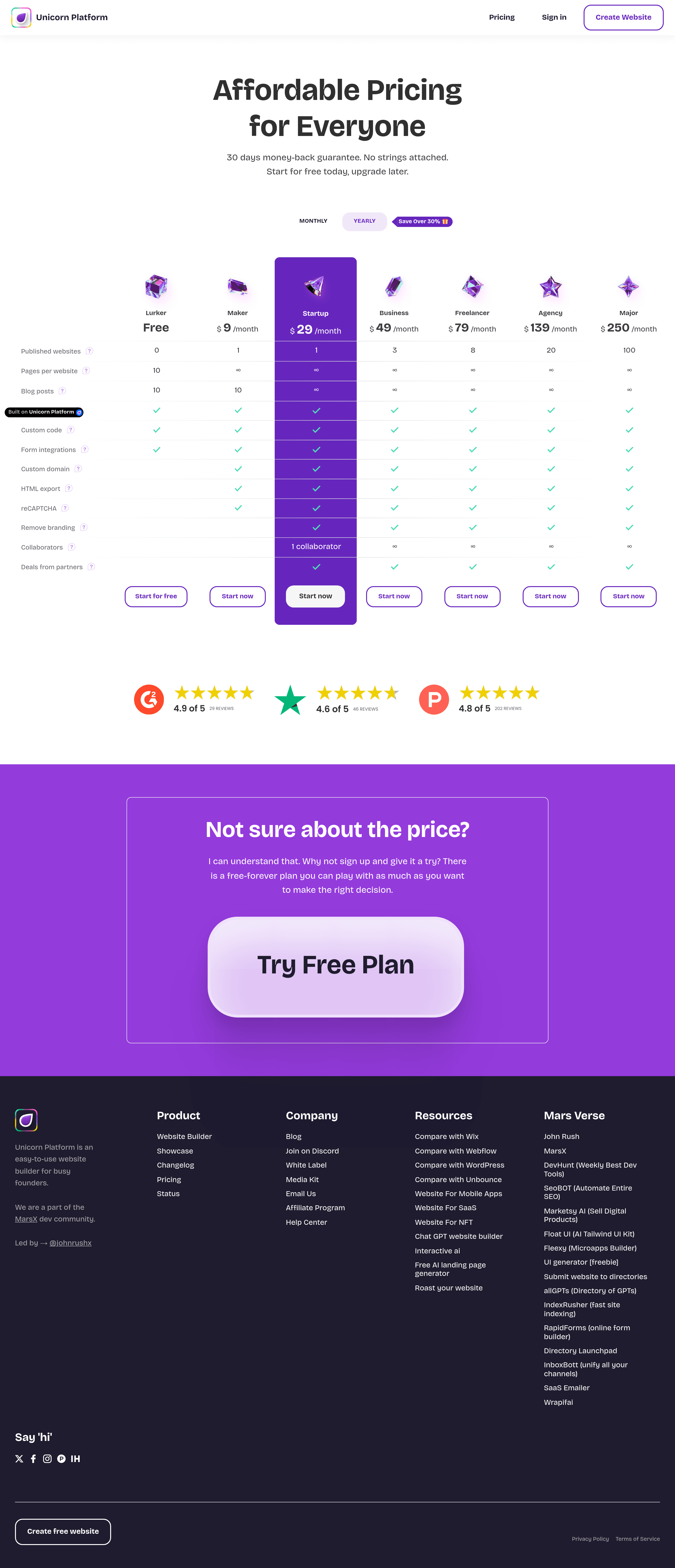 Unicorn Platform AI pricing page screenshot