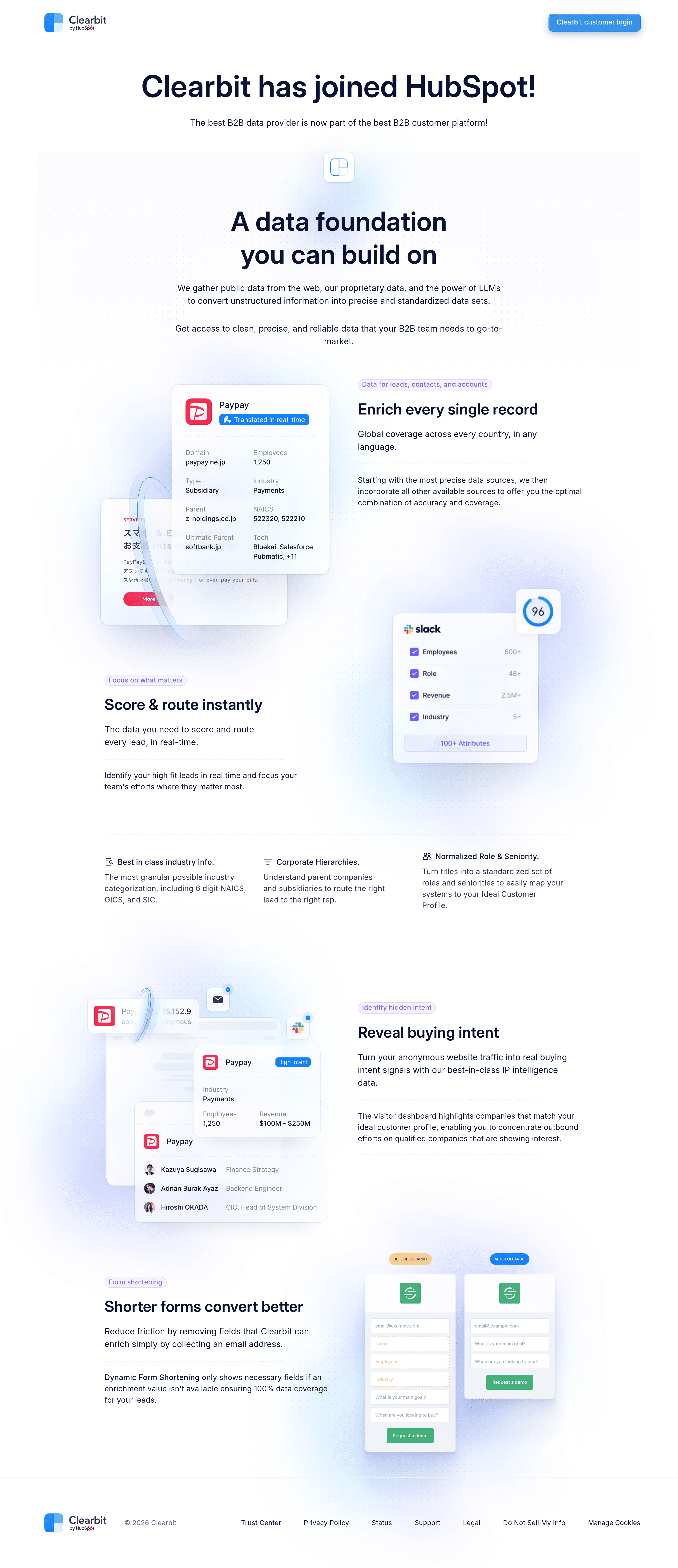 Weekly Visitor Report by Clearbit pricing page screenshot