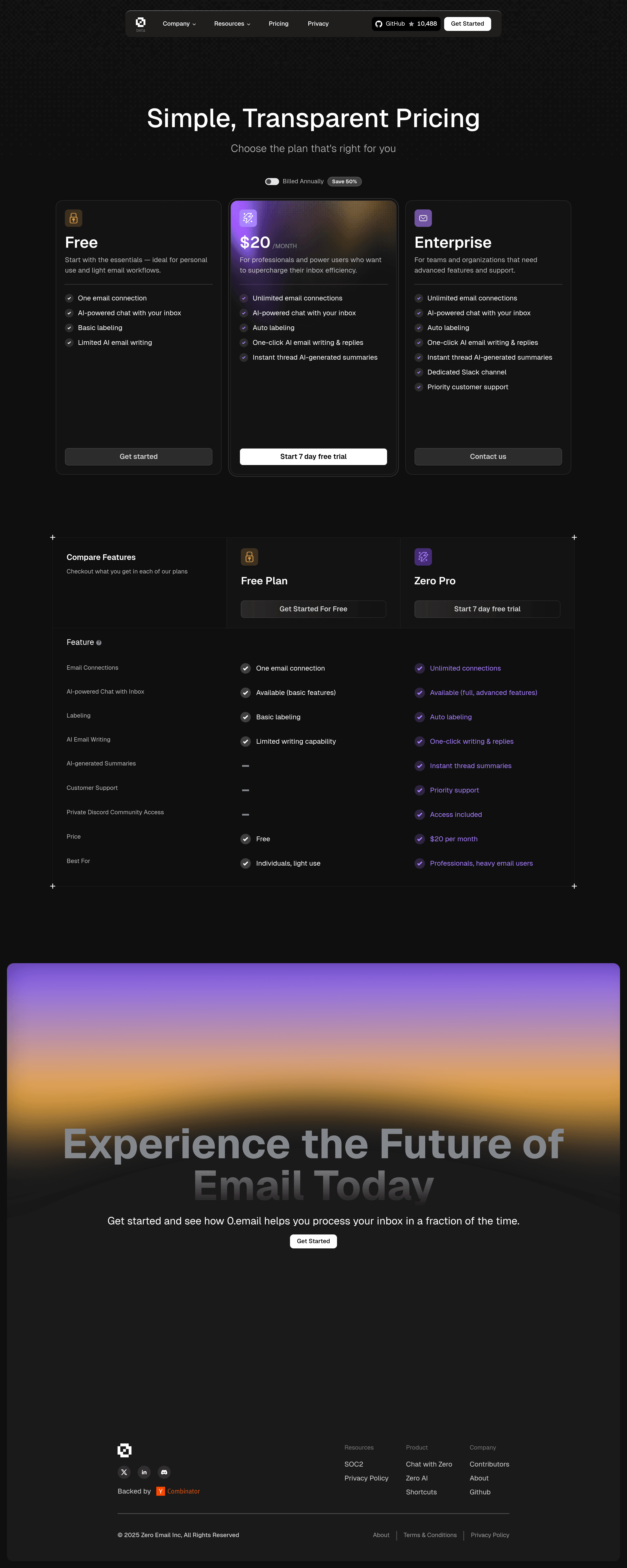 Zero pricing page screenshot