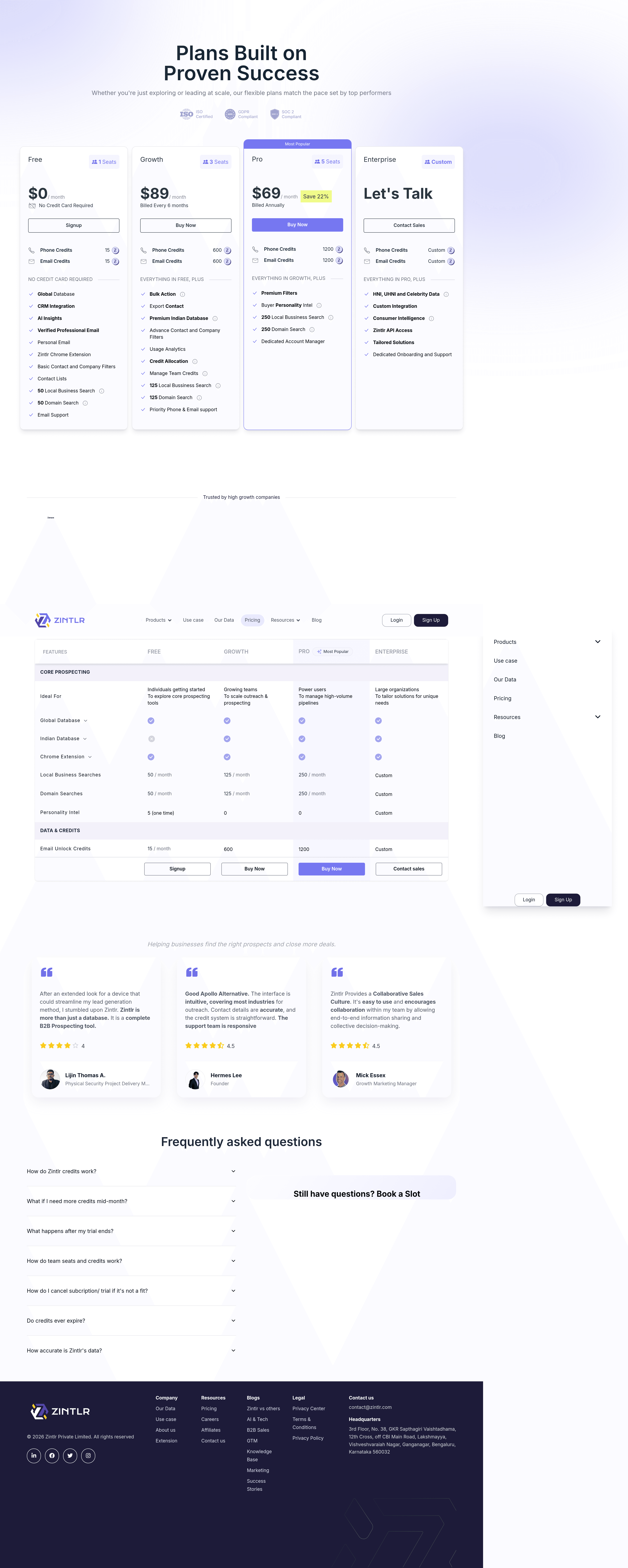 zScout by Zintlr pricing page screenshot
